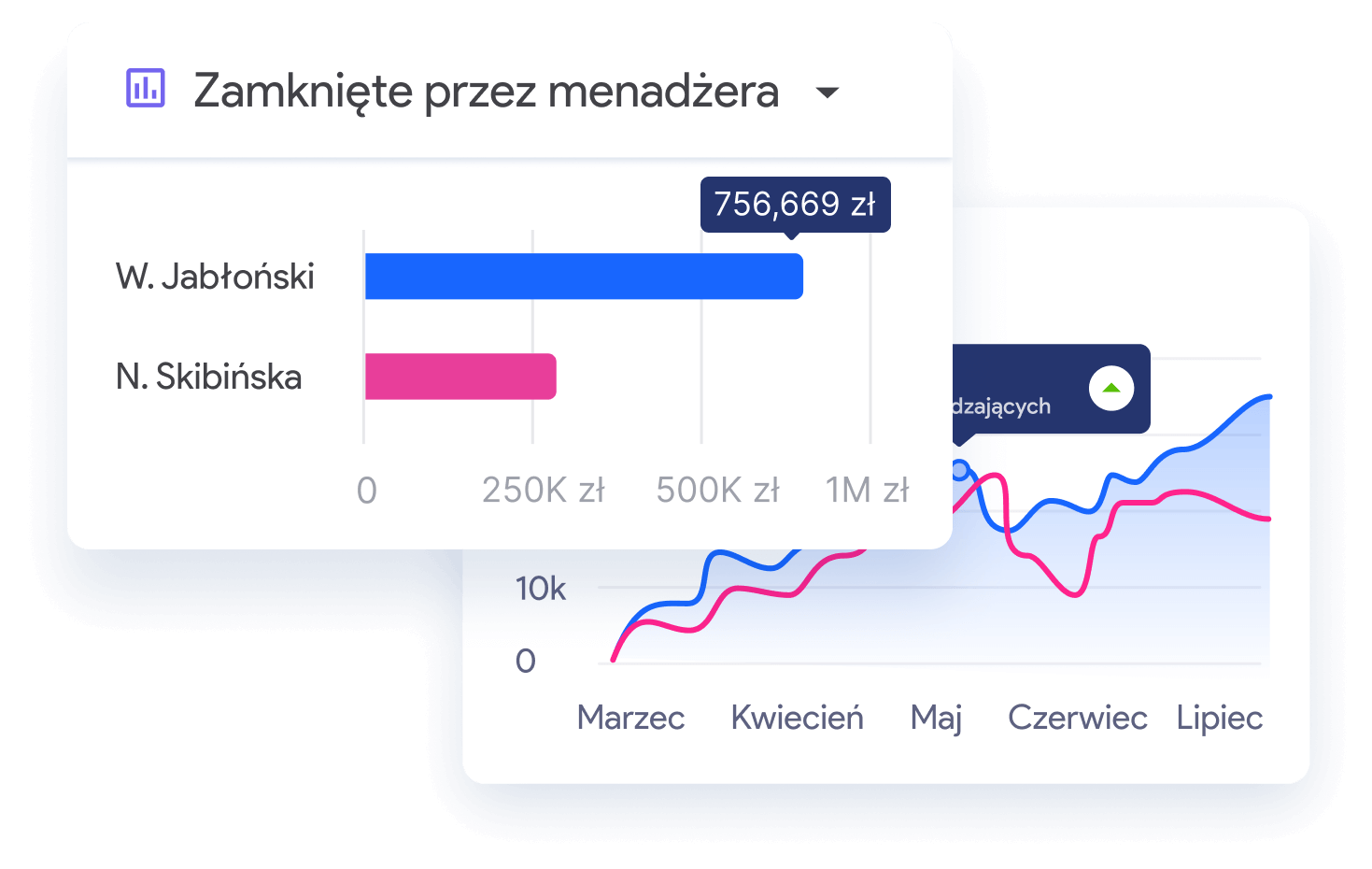 Chcesz zwiększyć sprzedaż?